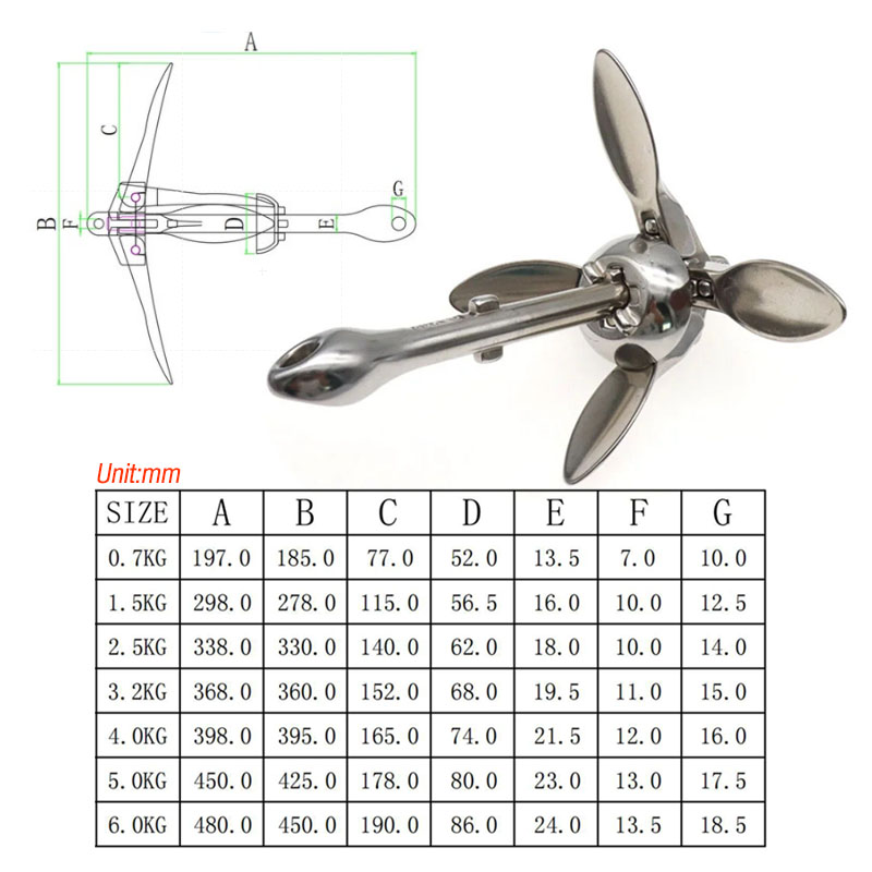 3.2Kg/4Kg Boot Roestvrijstalen - Fishing Kayak Anchor recensie en prijs