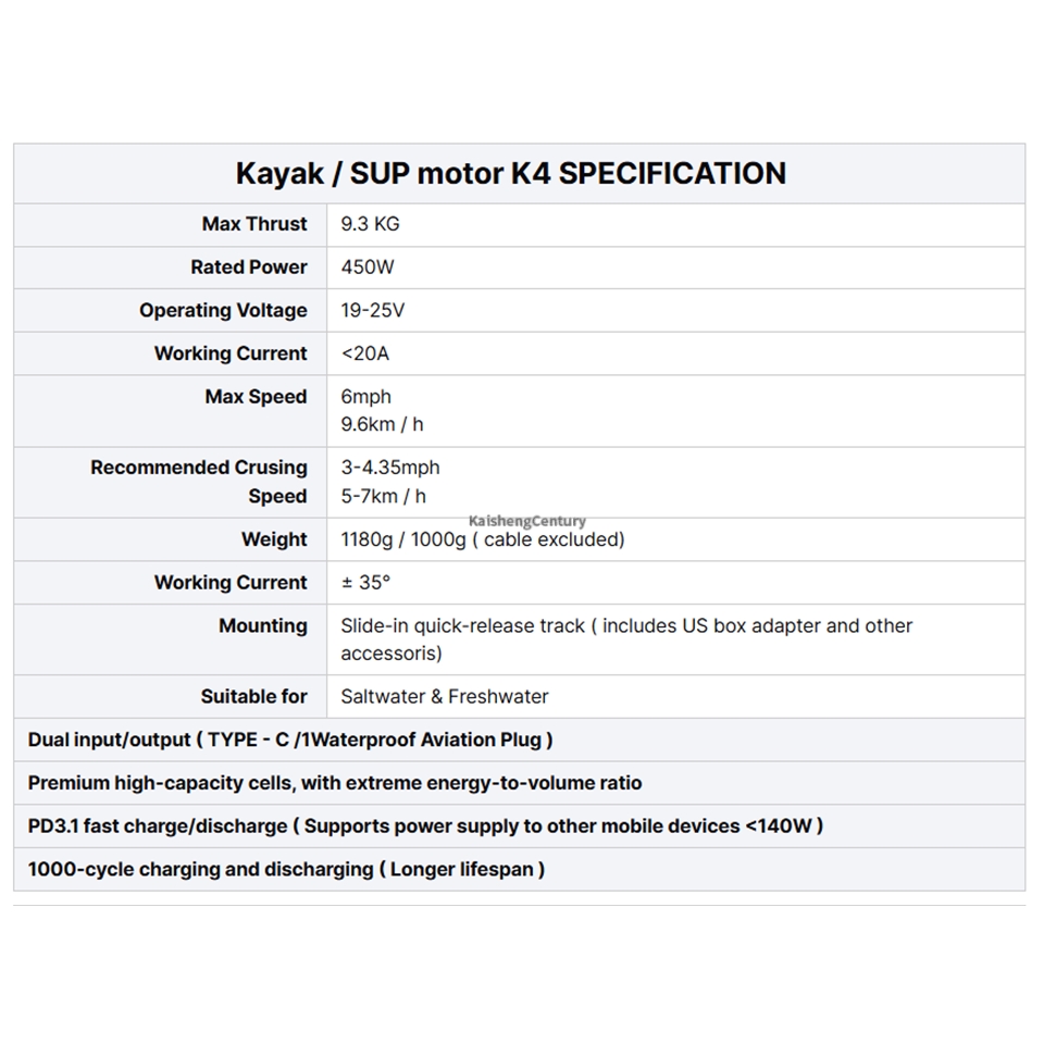 EDGE K4 SUP Fin Motor Stand-Up - Fishing Kayak Trolling Motor recensie en prijs